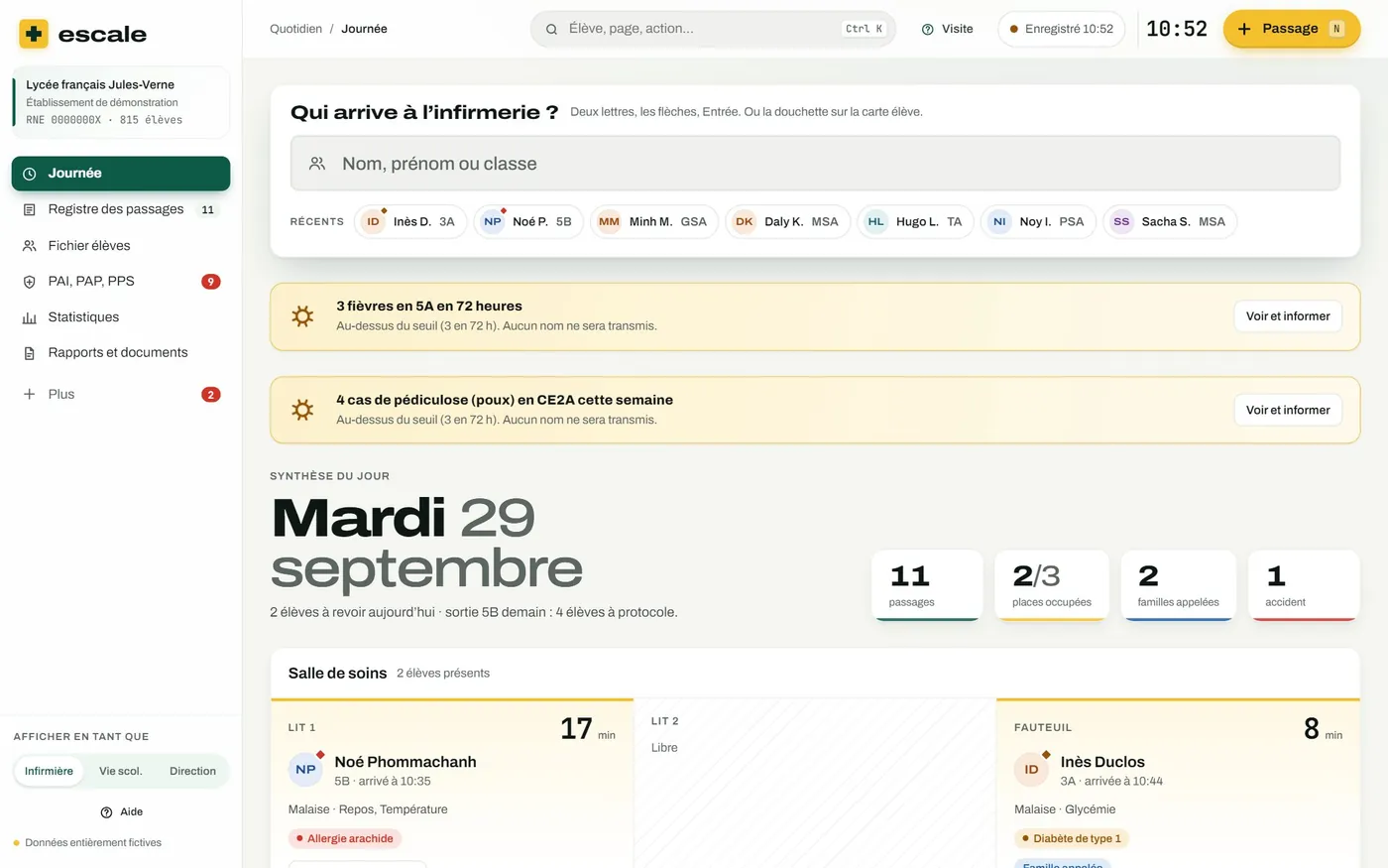 Escale daily dashboard: arrivals, alerts and treatment room, fictitious data