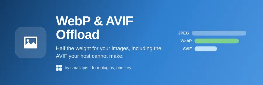 WebP and AVIF Offload banner