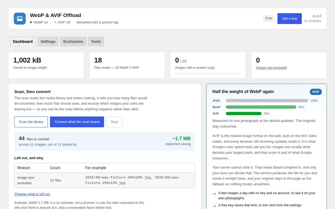 WebP and AVIF Offload plugin dashboard in WordPress